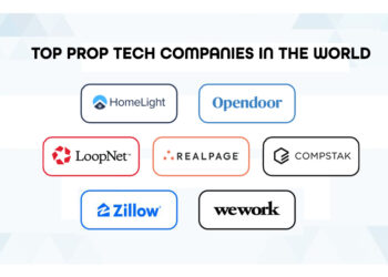 Top Prop tech companies in the World