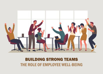 Building Strong Teams: The Role of Employee Well-being